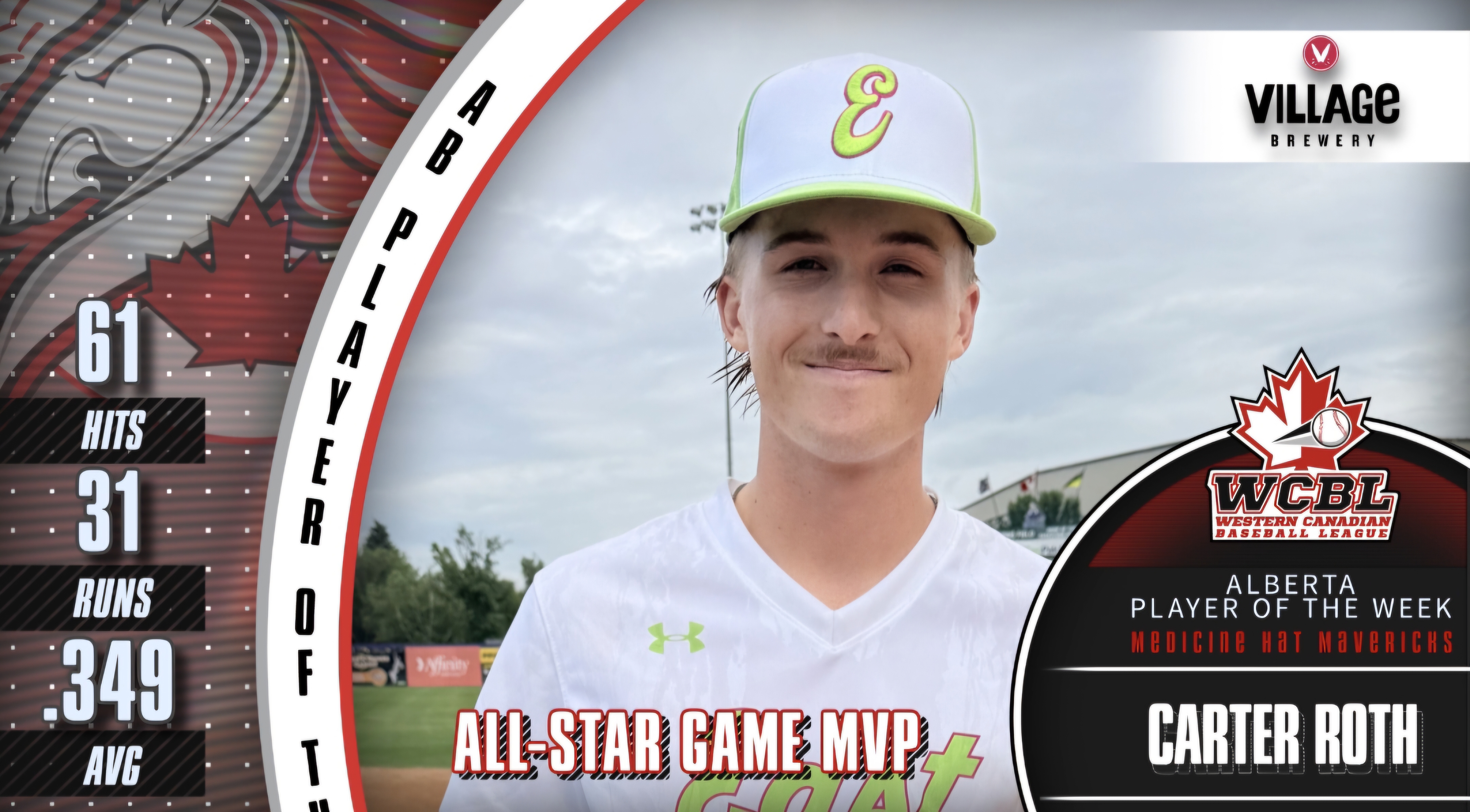 Roth Named AB Player of Week